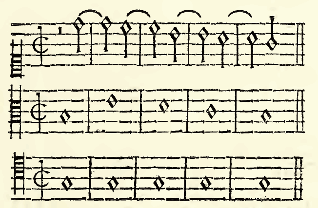Original notation, labels, figures and analytical annotations retained without redrawing.