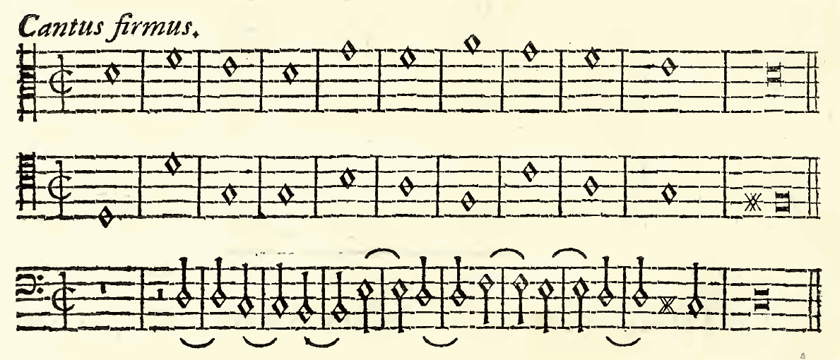 Original notation, labels, figures and analytical annotations retained without redrawing.