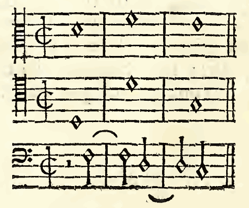 Original notation, labels, figures and analytical annotations retained without redrawing.