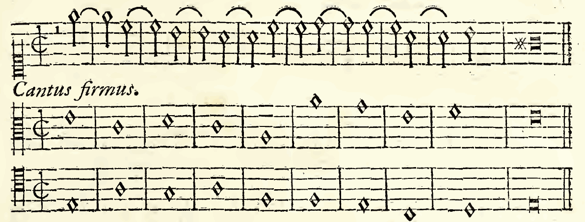 Original notation, labels, figures and analytical annotations retained without redrawing.