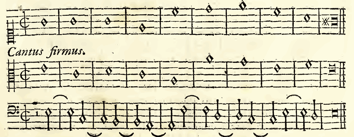 Original notation, labels, figures and analytical annotations retained without redrawing.