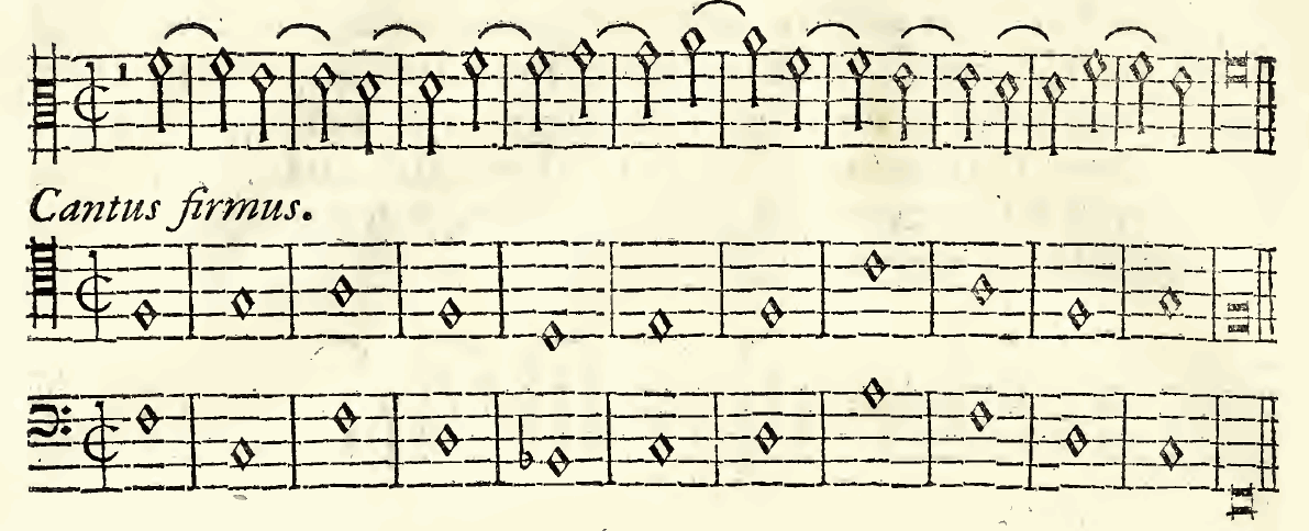 Original notation, labels, figures and analytical annotations retained without redrawing.