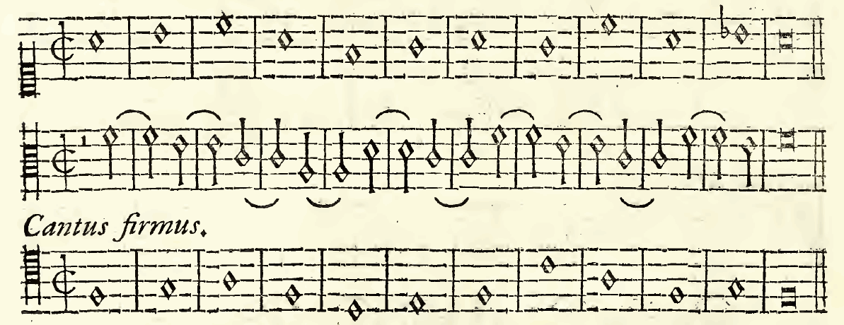 Original notation, labels, figures and analytical annotations retained without redrawing.