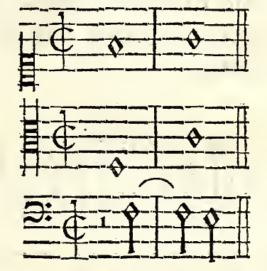 Original notation, labels, figures and analytical annotations retained without redrawing.
