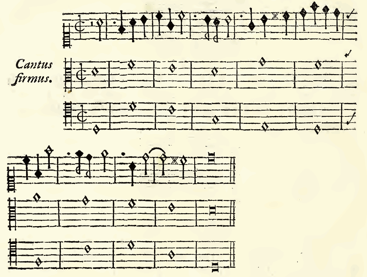 Original notation, labels, figures and analytical annotations retained without redrawing.