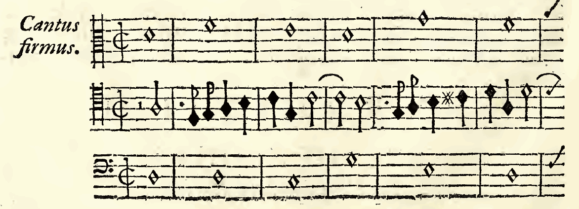 Original notation, labels, figures and analytical annotations retained without redrawing.