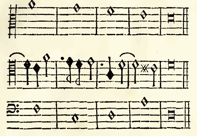 Original notation, labels, figures and analytical annotations retained without redrawing.