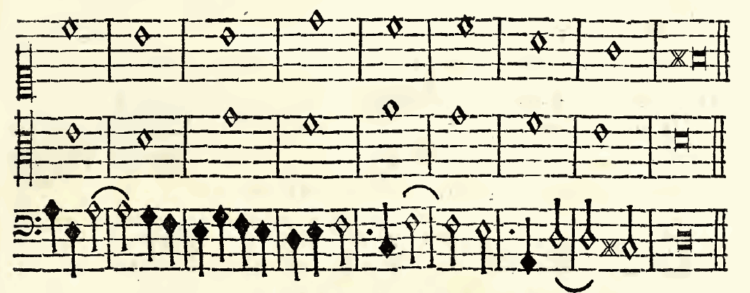 Original notation, labels, figures and analytical annotations retained without redrawing.