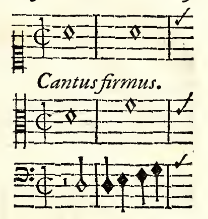 Original notation, labels, figures and analytical annotations retained without redrawing.