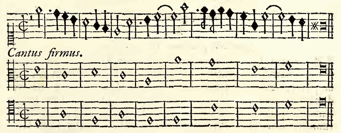 Original notation, labels, figures and analytical annotations retained without redrawing.