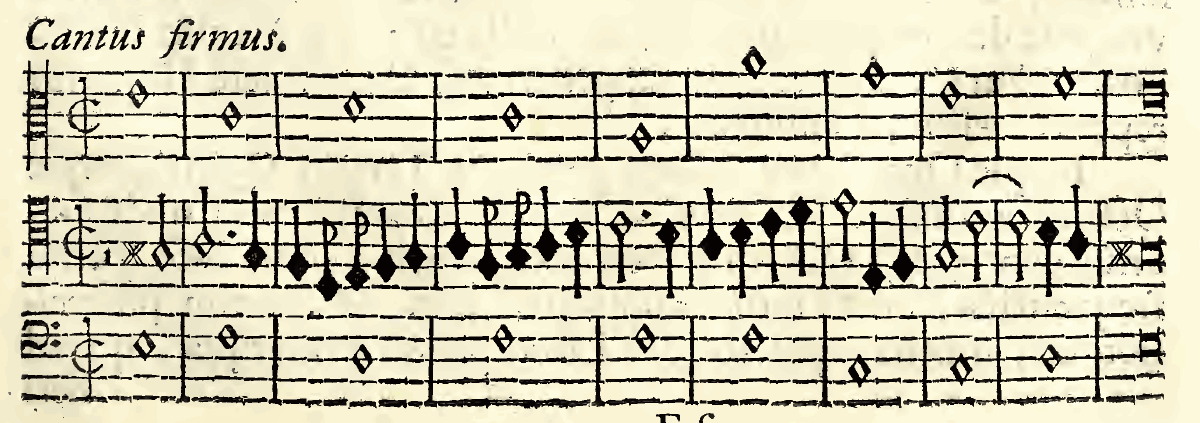Original notation, labels, figures and analytical annotations retained without redrawing.