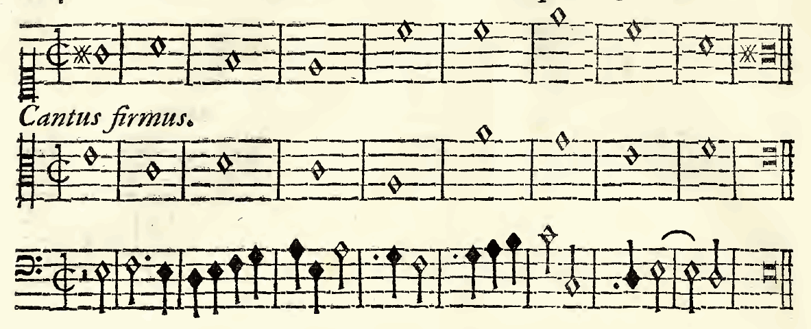 Original notation, labels, figures and analytical annotations retained without redrawing.