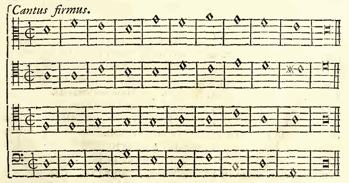Original notation, labels, figures and analytical annotations retained without redrawing.