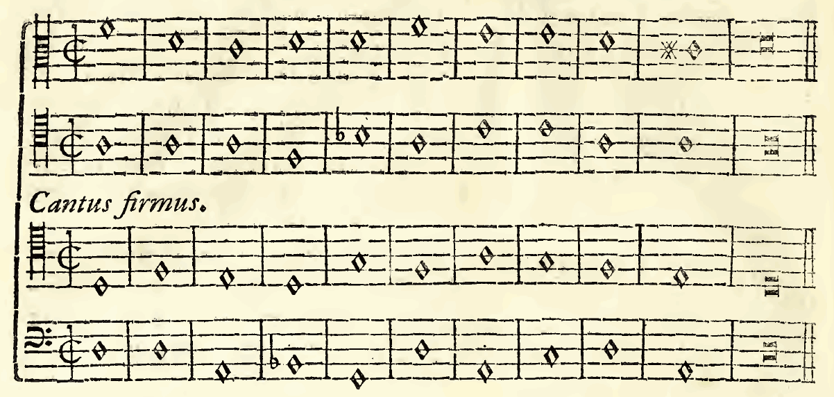 Original notation, labels, figures and analytical annotations retained without redrawing.