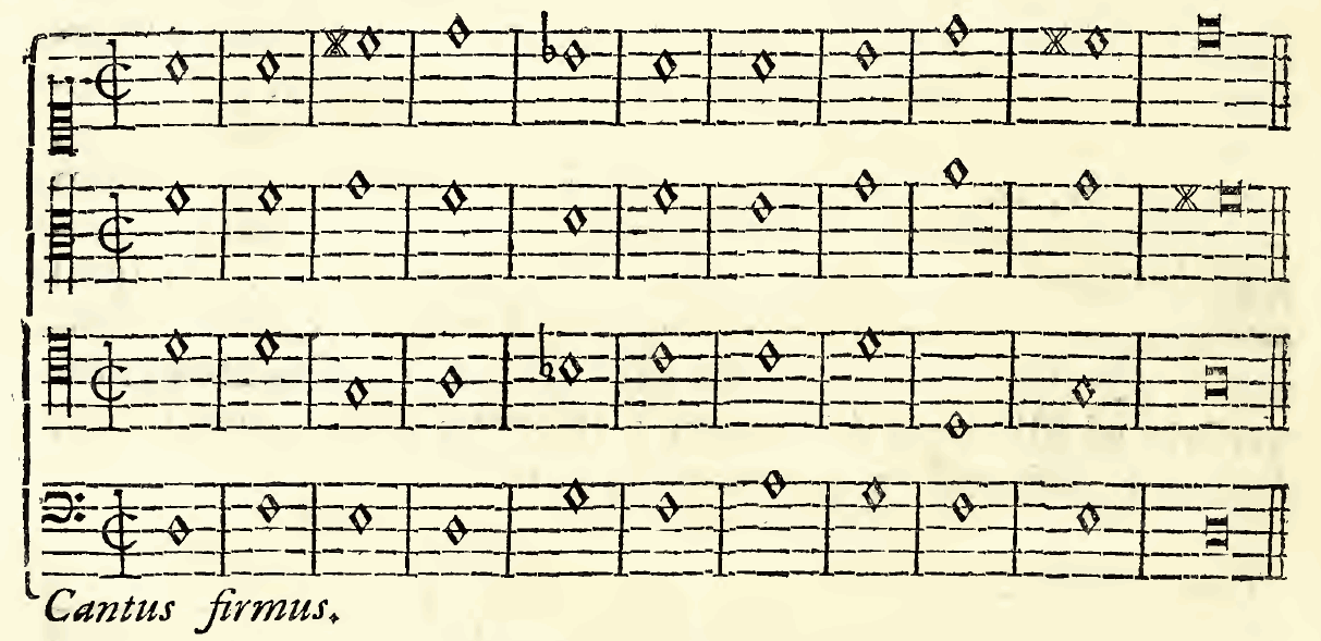 Original notation, labels, figures and analytical annotations retained without redrawing.