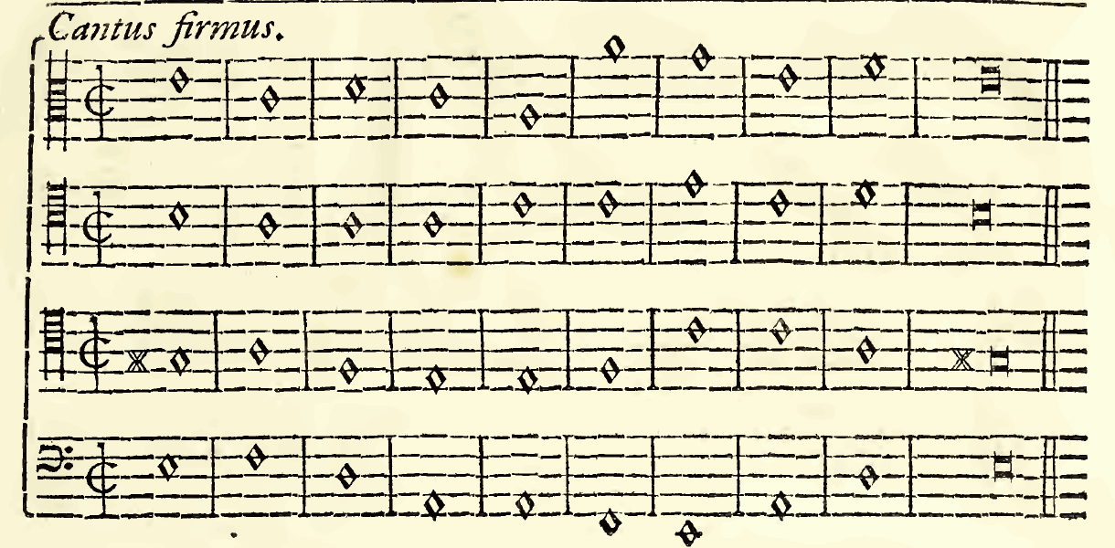 Original notation, labels, figures and analytical annotations retained without redrawing.