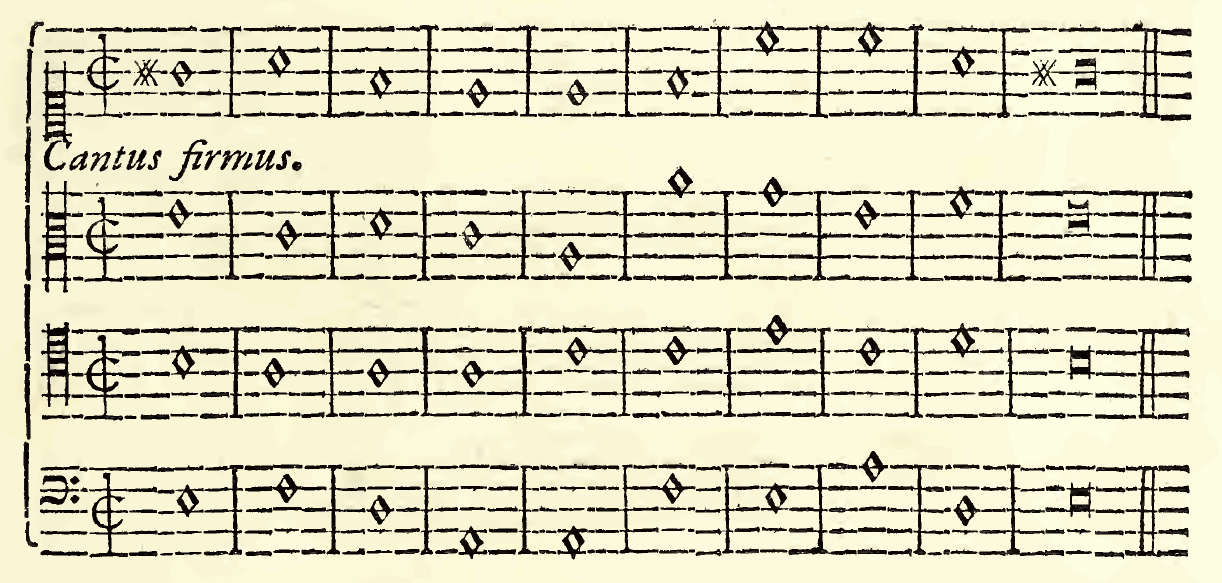Original notation, labels, figures and analytical annotations retained without redrawing.