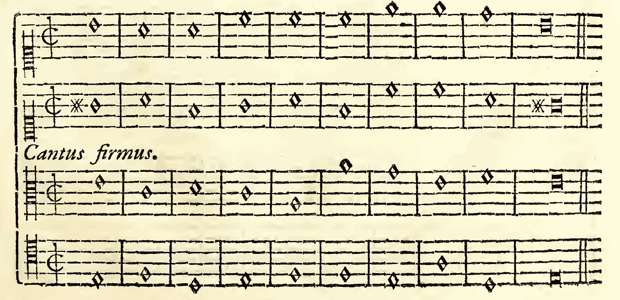 Original notation, labels, figures and analytical annotations retained without redrawing.