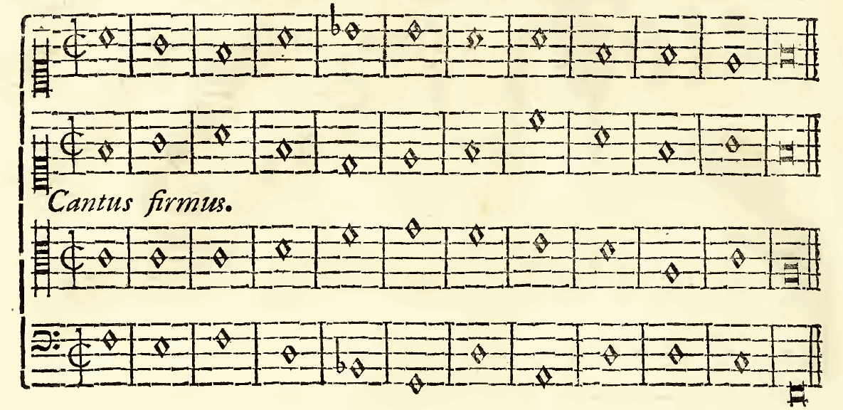 Original notation, labels, figures and analytical annotations retained without redrawing.