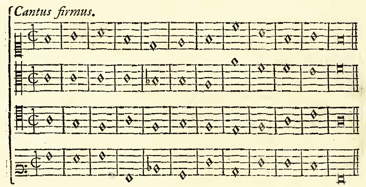 Original notation, labels, figures and analytical annotations retained without redrawing.
