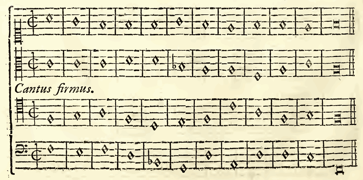 Original notation, labels, figures and analytical annotations retained without redrawing.