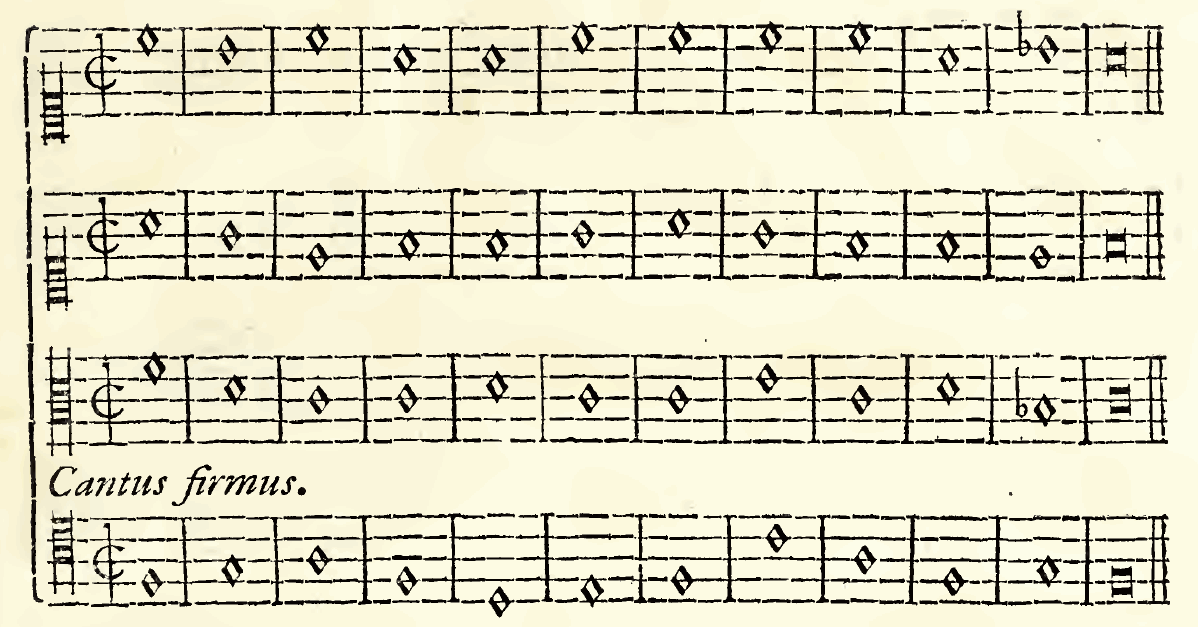 Original notation, labels, figures and analytical annotations retained without redrawing.