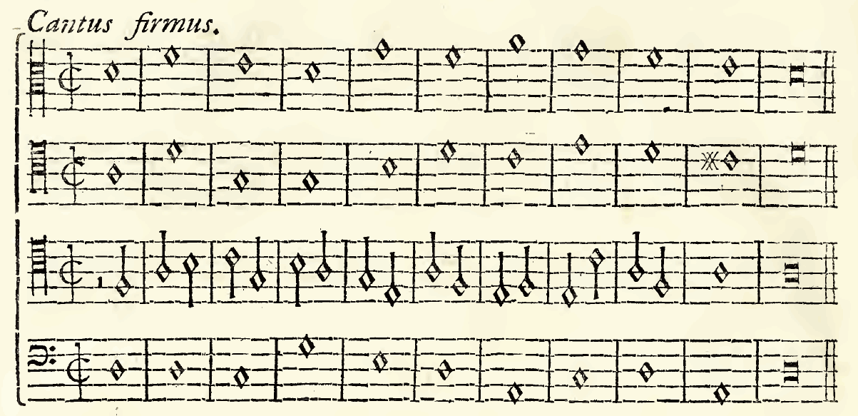 Original notation, labels, figures and analytical annotations retained without redrawing.