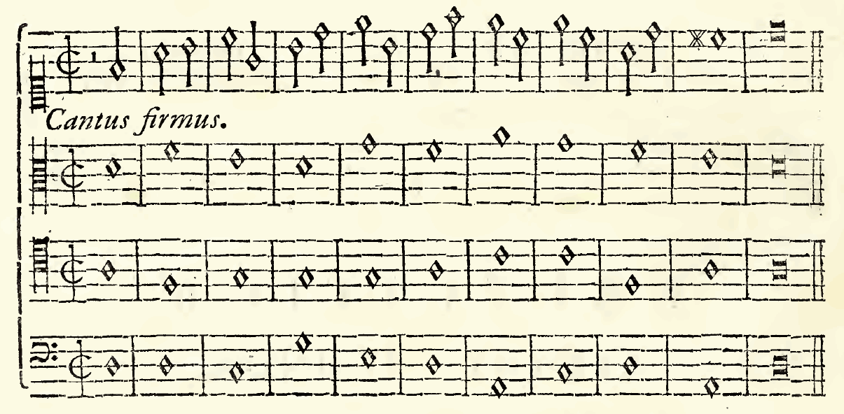 Original notation, labels, figures and analytical annotations retained without redrawing.