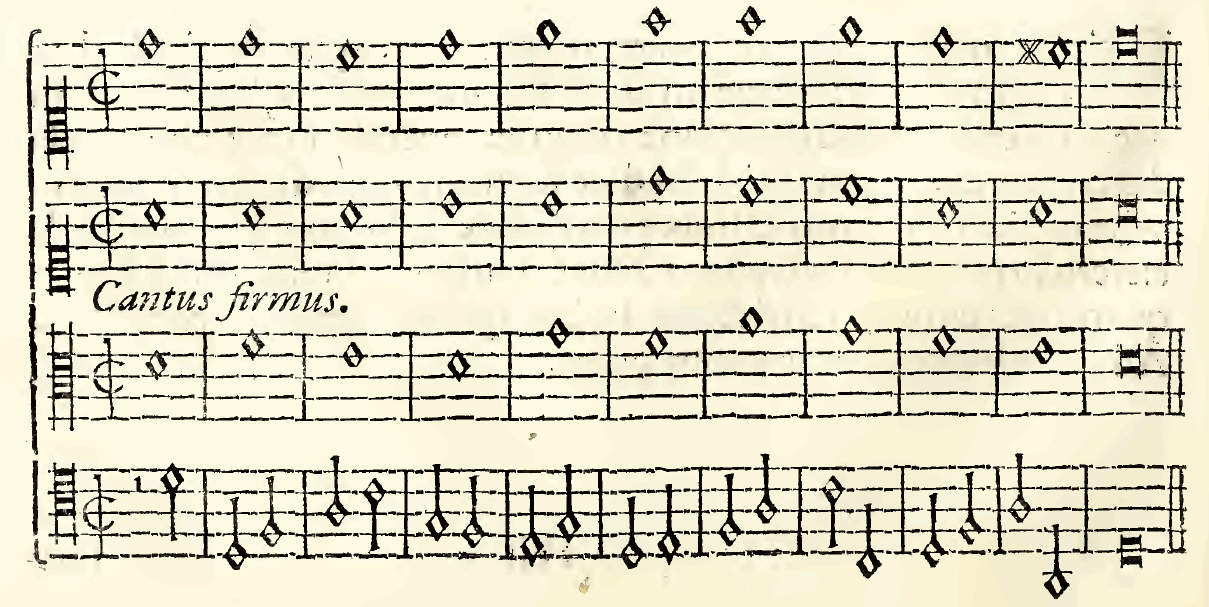 Original notation, labels, figures and analytical annotations retained without redrawing.