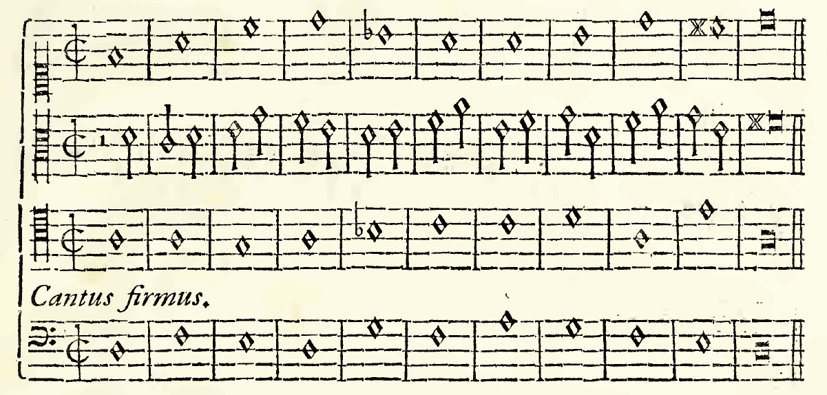 Original notation, labels, figures and analytical annotations retained without redrawing.