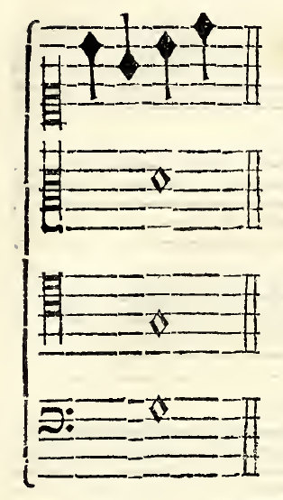 Original notation, labels, figures and analytical annotations retained without redrawing.