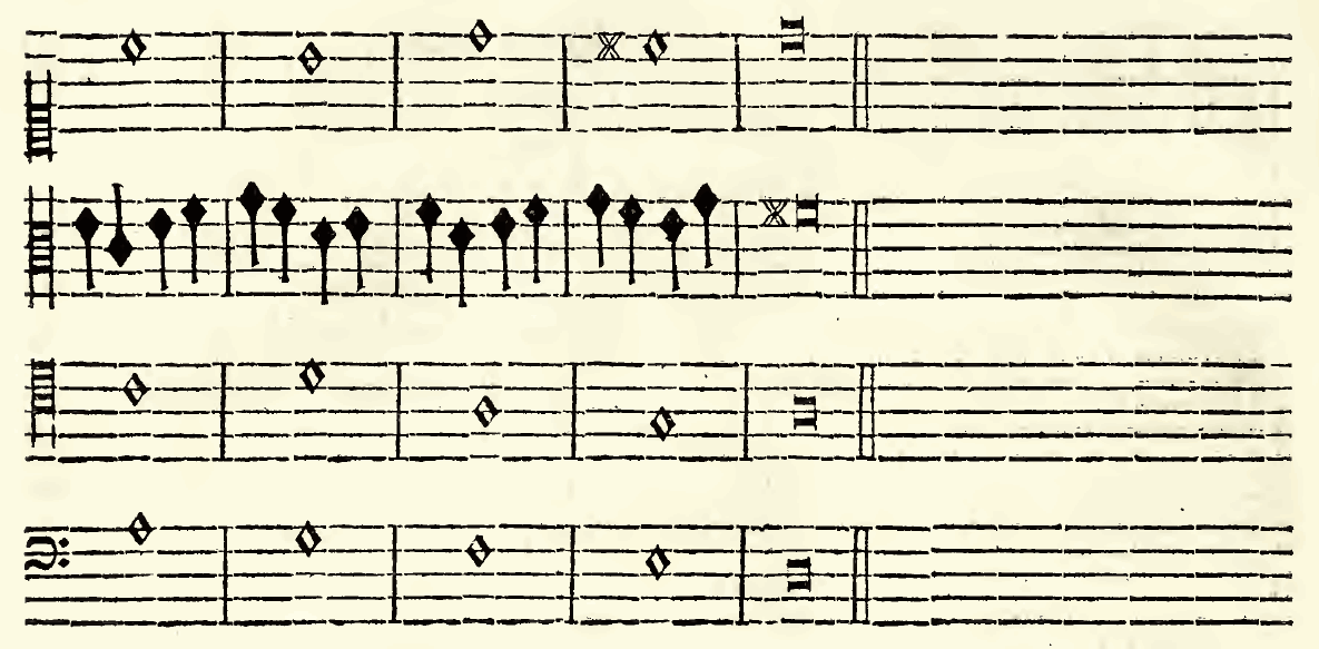 Original notation, labels, figures and analytical annotations retained without redrawing.