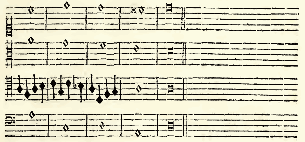 Original notation, labels, figures and analytical annotations retained without redrawing.