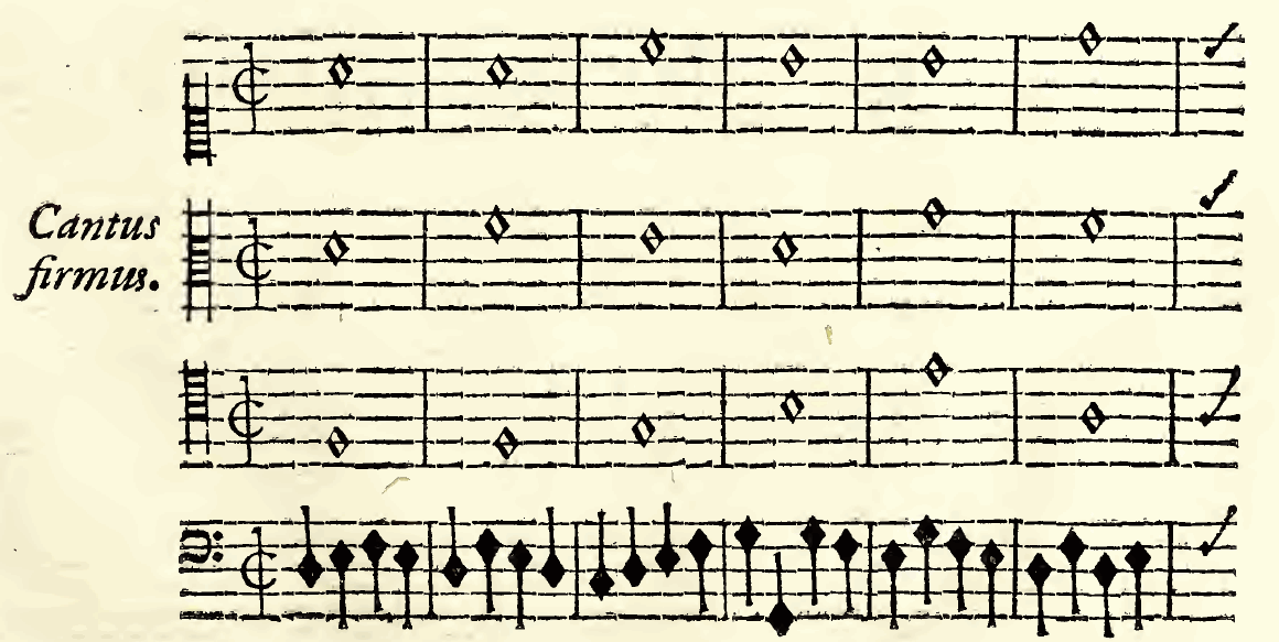 Original notation, labels, figures and analytical annotations retained without redrawing.