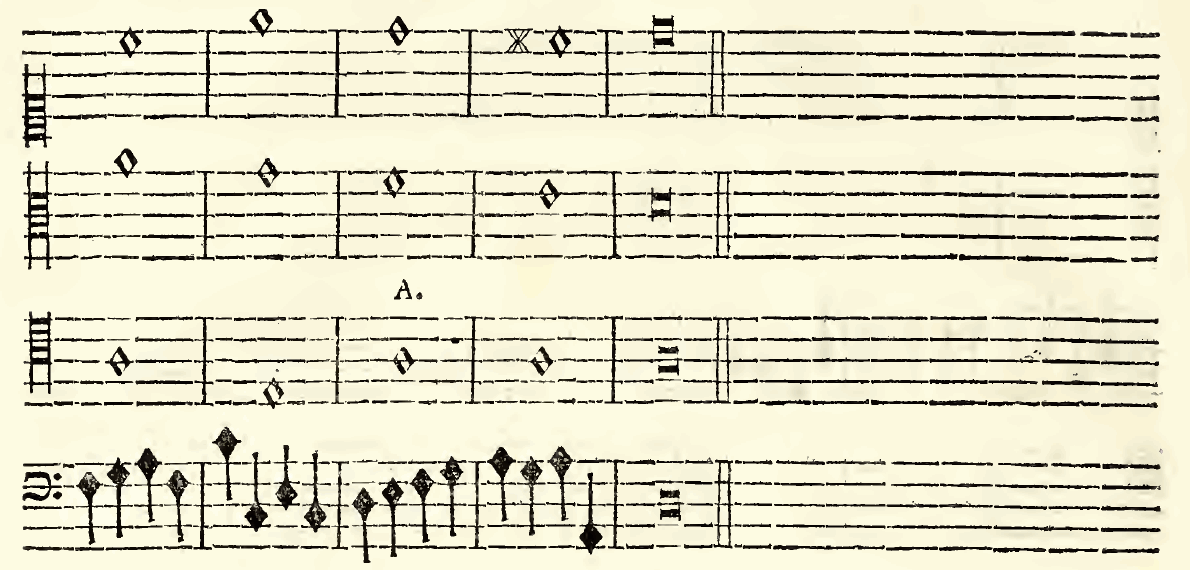 Original notation, labels, figures and analytical annotations retained without redrawing.