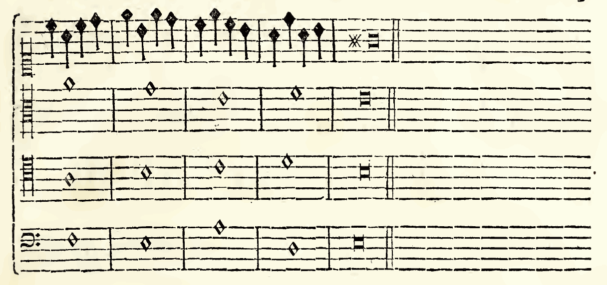 Original notation, labels, figures and analytical annotations retained without redrawing.