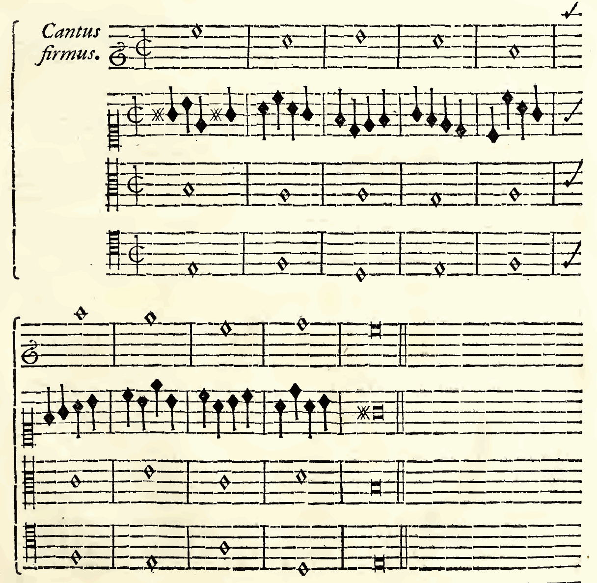 Original notation, labels, figures and analytical annotations retained without redrawing.