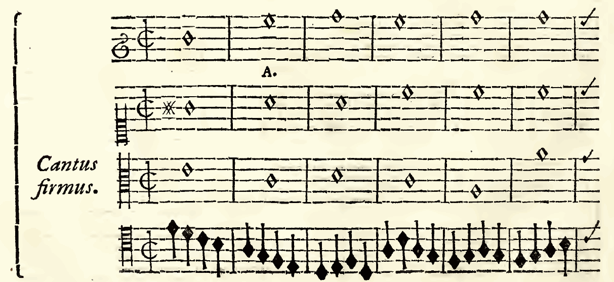 Original notation, labels, figures and analytical annotations retained without redrawing.