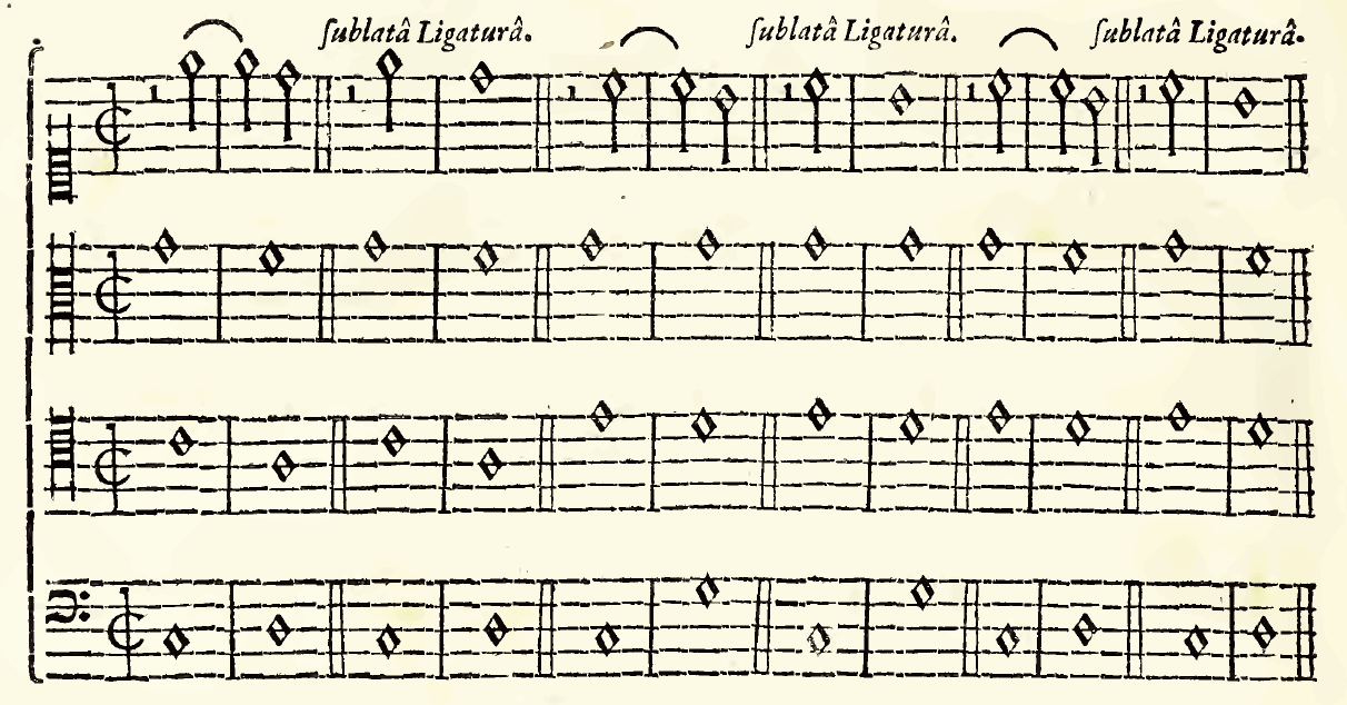 Original notation, labels, figures and analytical annotations retained without redrawing.