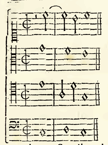 Original notation, labels, figures and analytical annotations retained without redrawing.