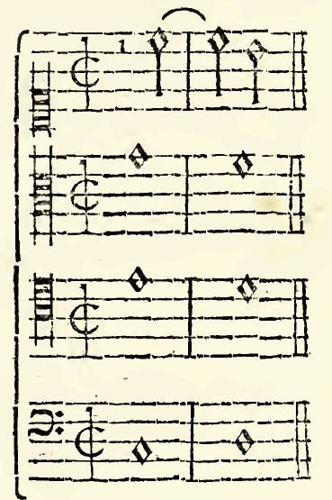 Original notation, labels, figures and analytical annotations retained without redrawing.