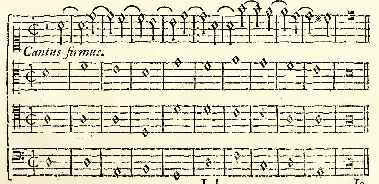 Original notation, labels, figures and analytical annotations retained without redrawing.