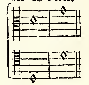 Original notation, labels, figures and analytical annotations retained without redrawing.