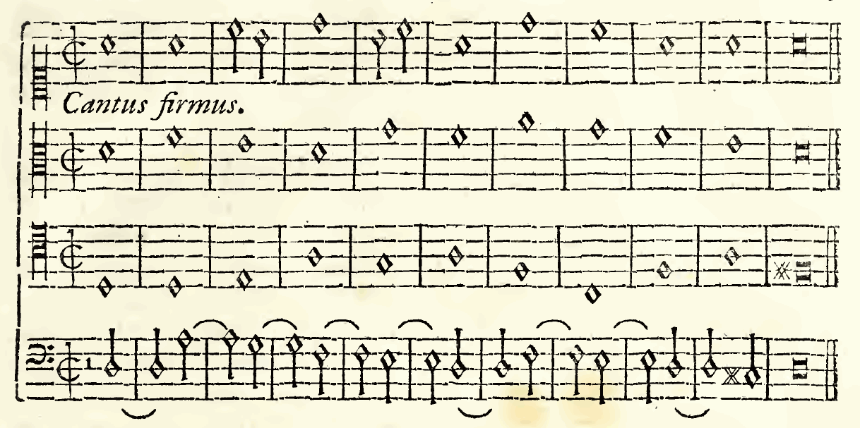 Original notation, labels, figures and analytical annotations retained without redrawing.