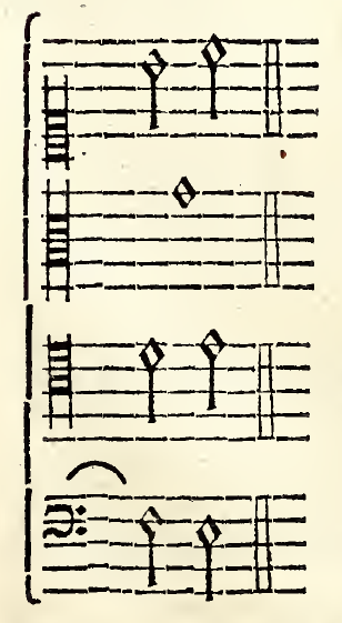 Original notation, labels, figures and analytical annotations retained without redrawing.