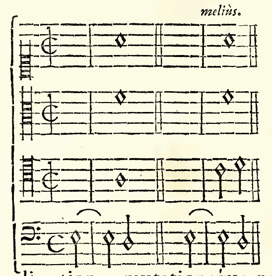 Original notation, labels, figures and analytical annotations retained without redrawing.
