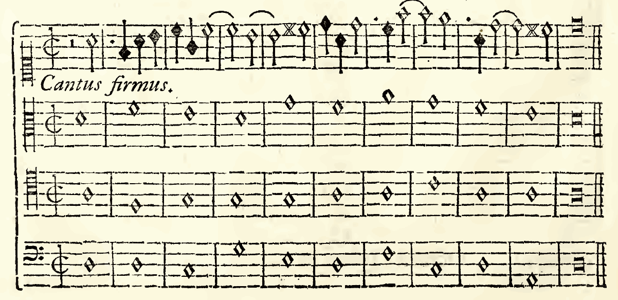 Original notation, labels, figures and analytical annotations retained without redrawing.