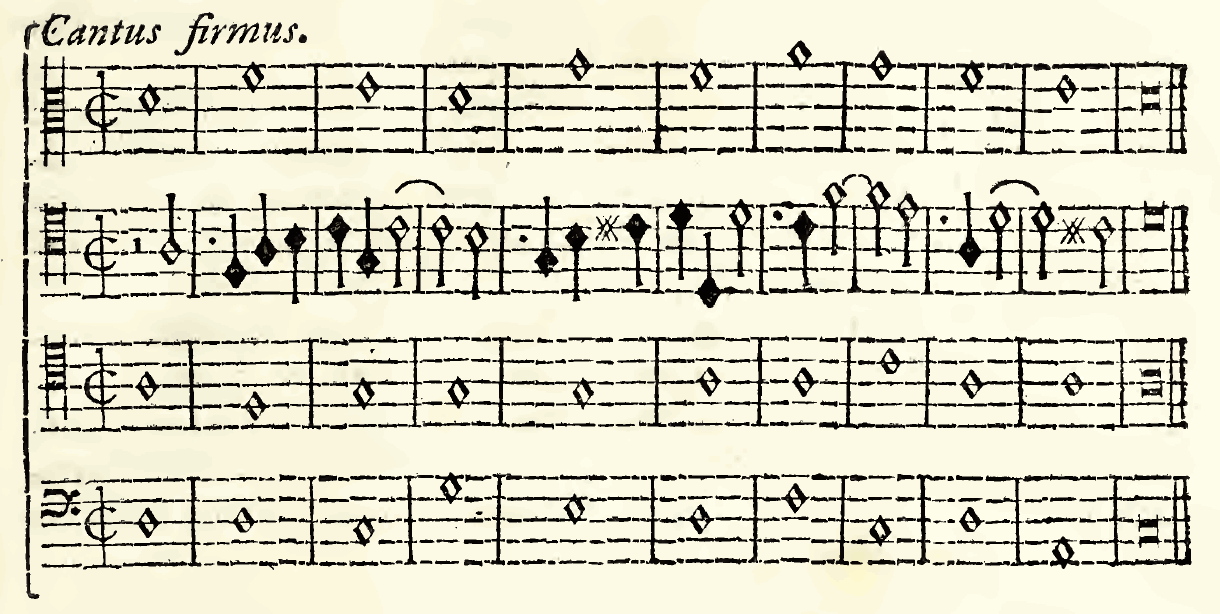 Original notation, labels, figures and analytical annotations retained without redrawing.
