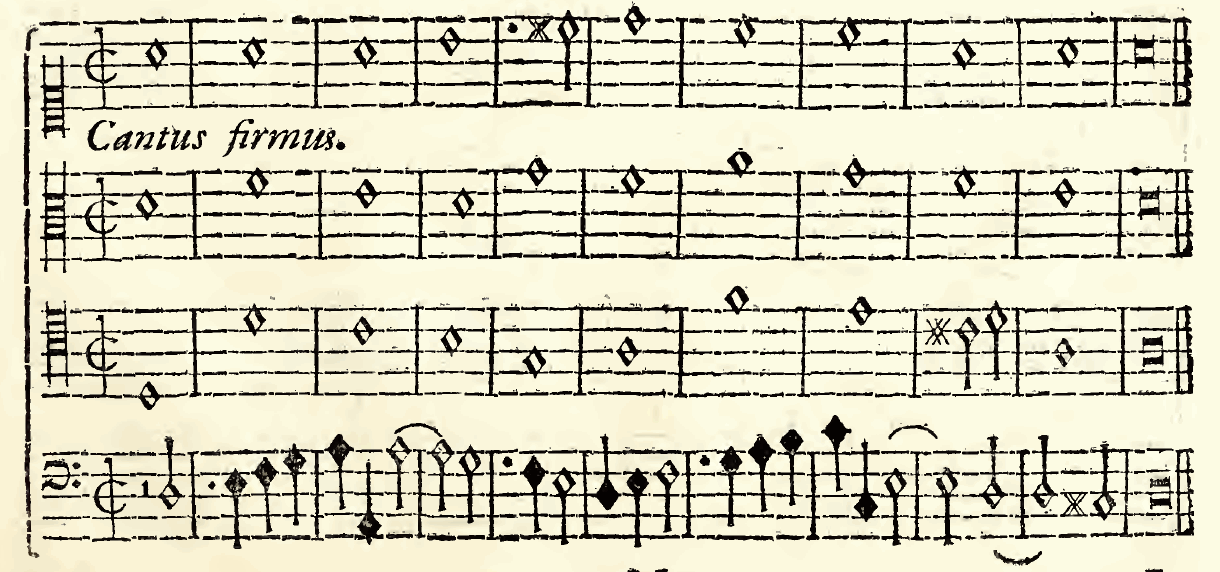 Original notation, labels, figures and analytical annotations retained without redrawing.