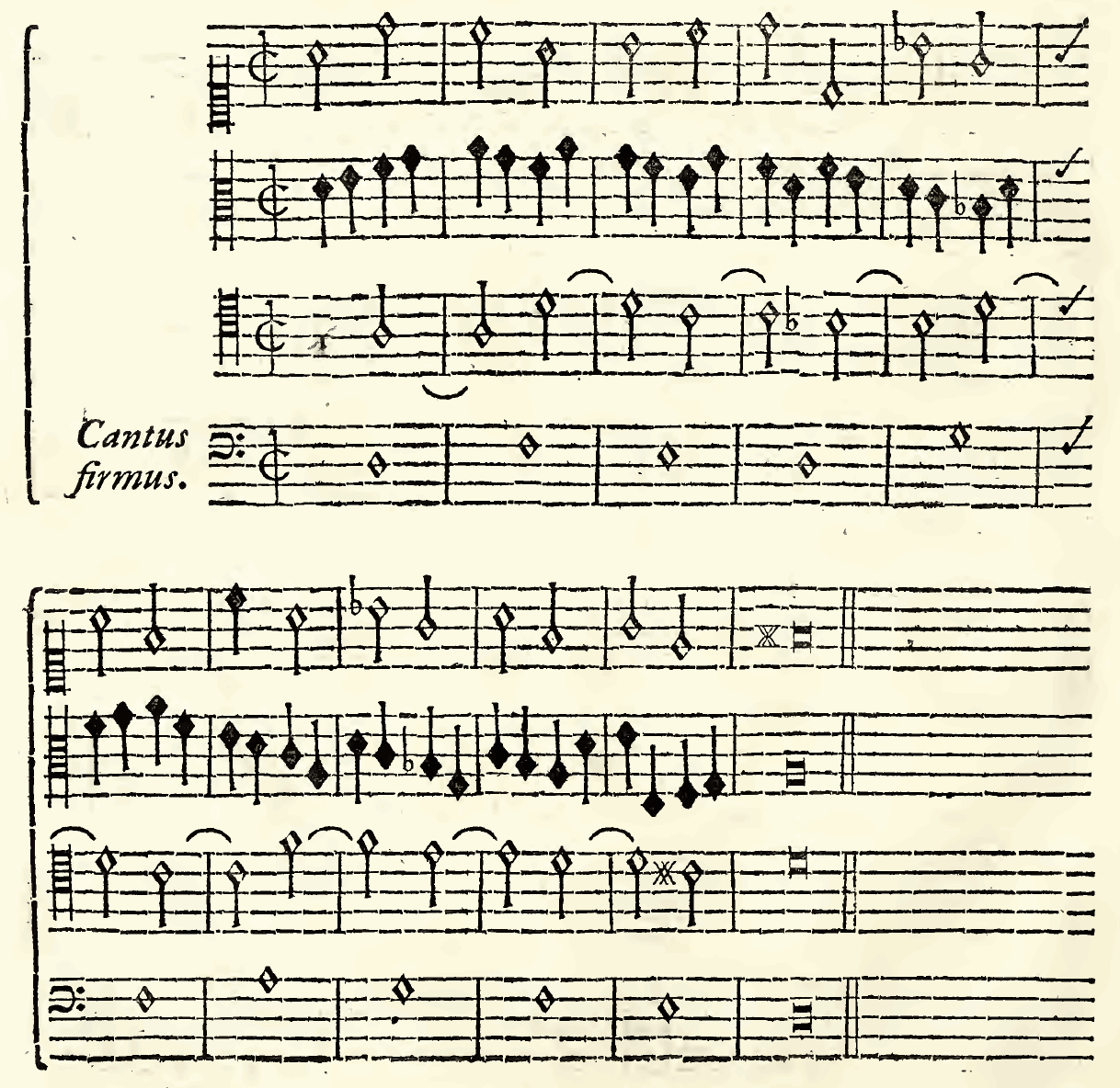 Original notation, labels, figures and analytical annotations retained without redrawing.